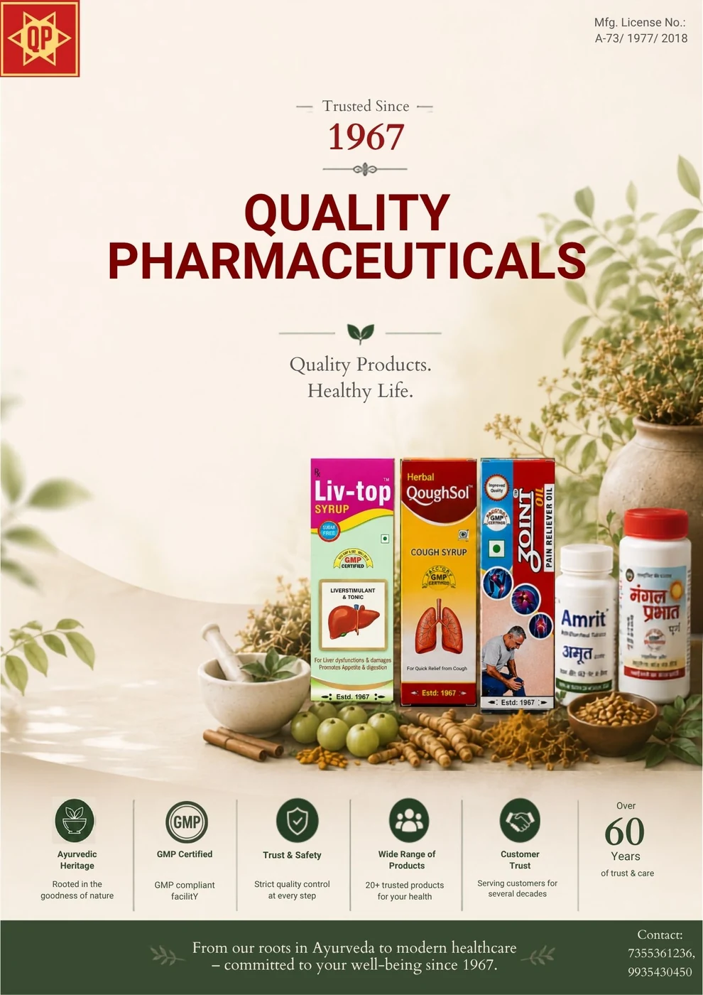 Quality Pharmaceuticals heritage and product portfolio